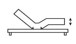 Synchro3 bs4